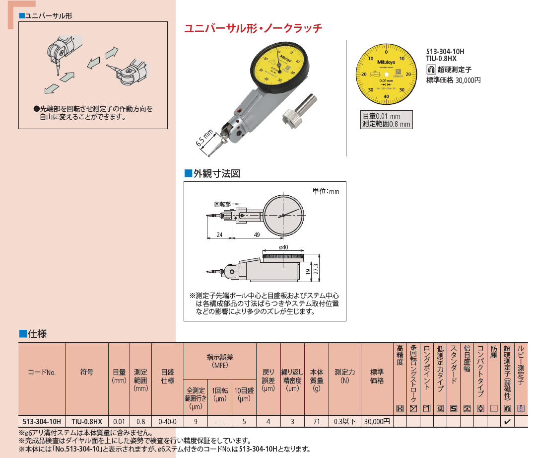 ミツトヨ 513シリーズ テストインジケータ（てこ式ダイヤルゲージ） TI